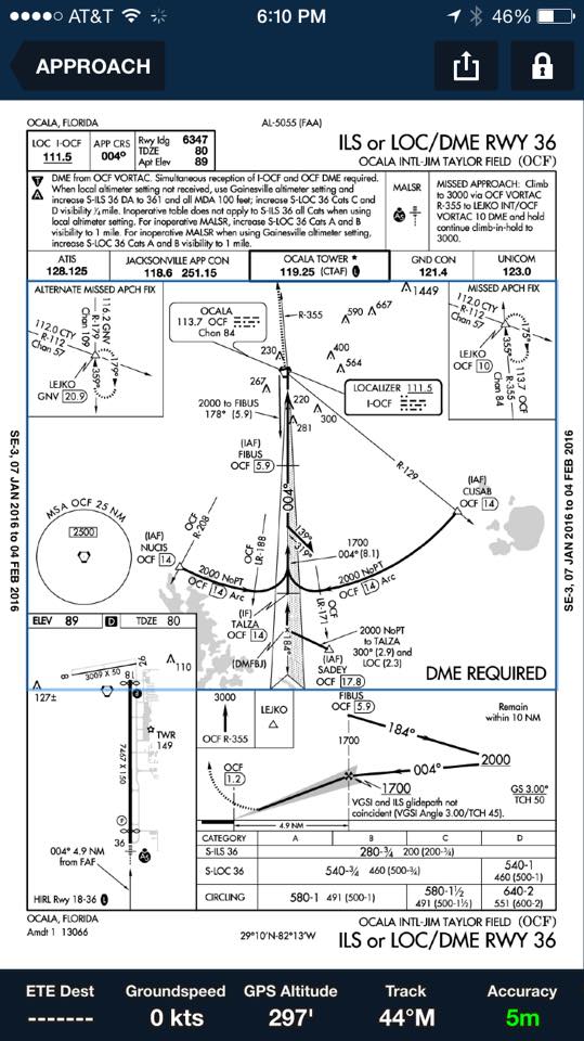 Flight training information